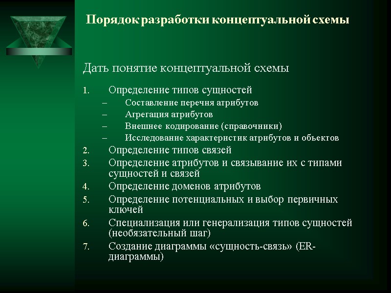 Порядок разработки концептуальной схемы Дать понятие концептуальной схемы Определение типов сущностей Составление перечня атрибутов